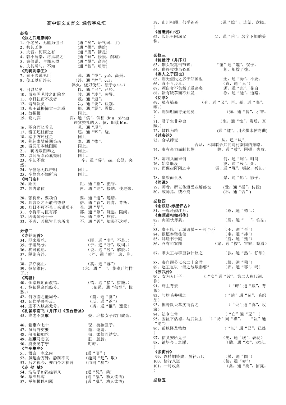 高中文言文人教版必修一至五【通假字】总结归纳梳理.doc_第1页