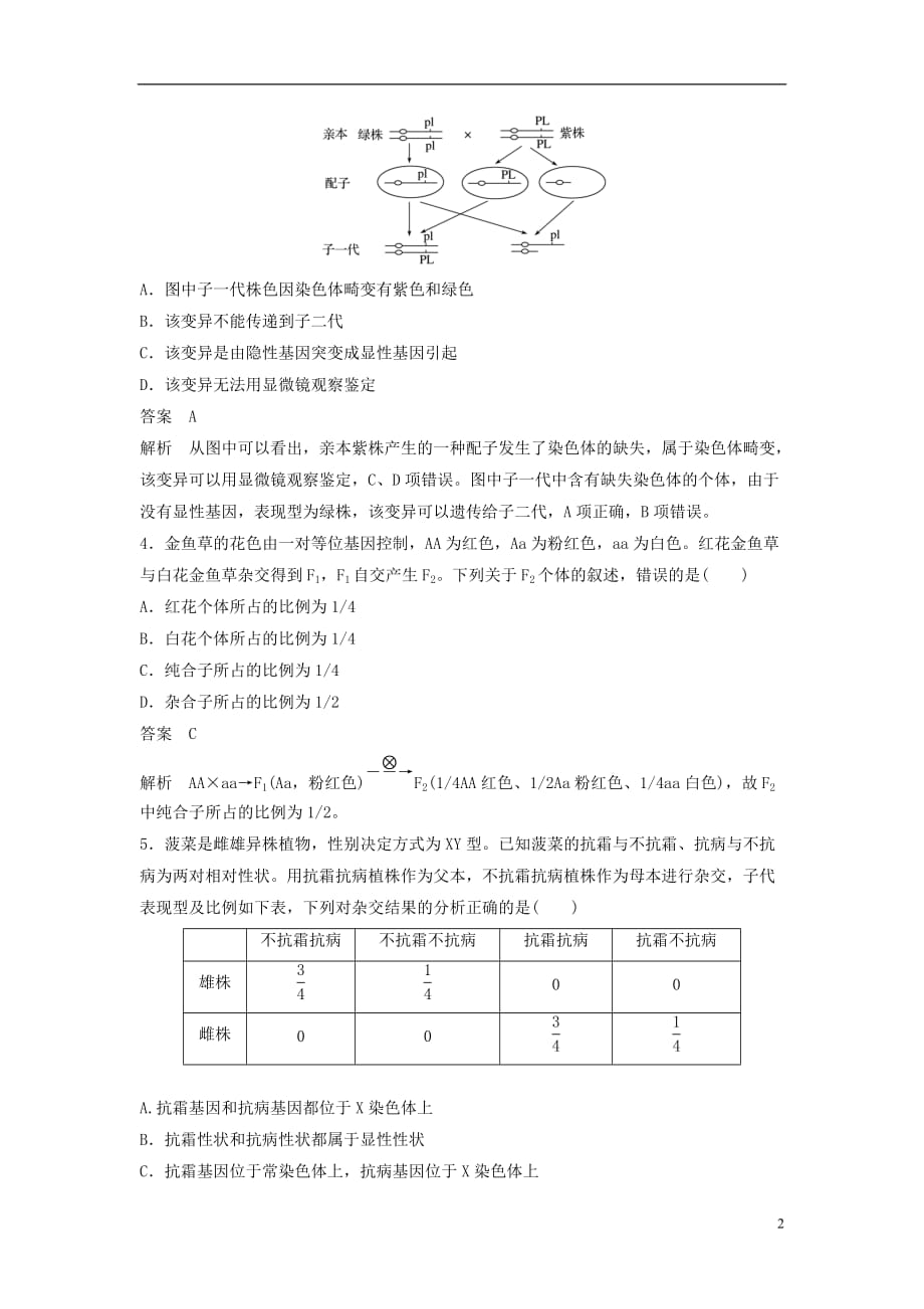 高考生物一轮复习加试特训（四）浙科版_第2页