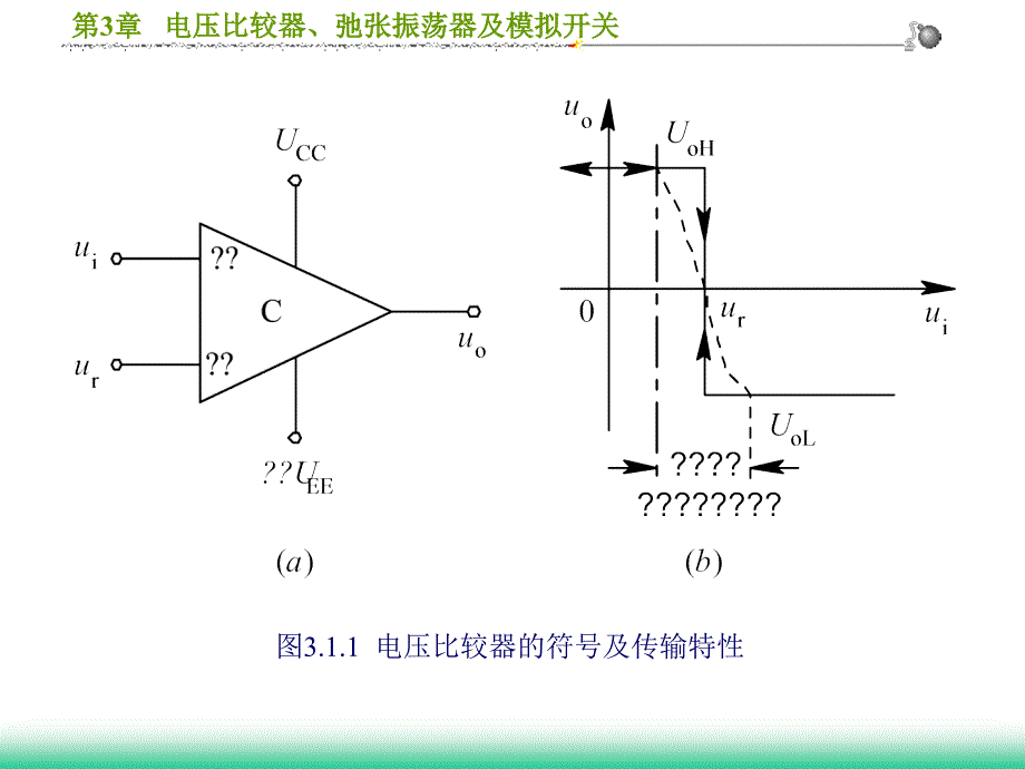 电压比较器[49页]_第2页