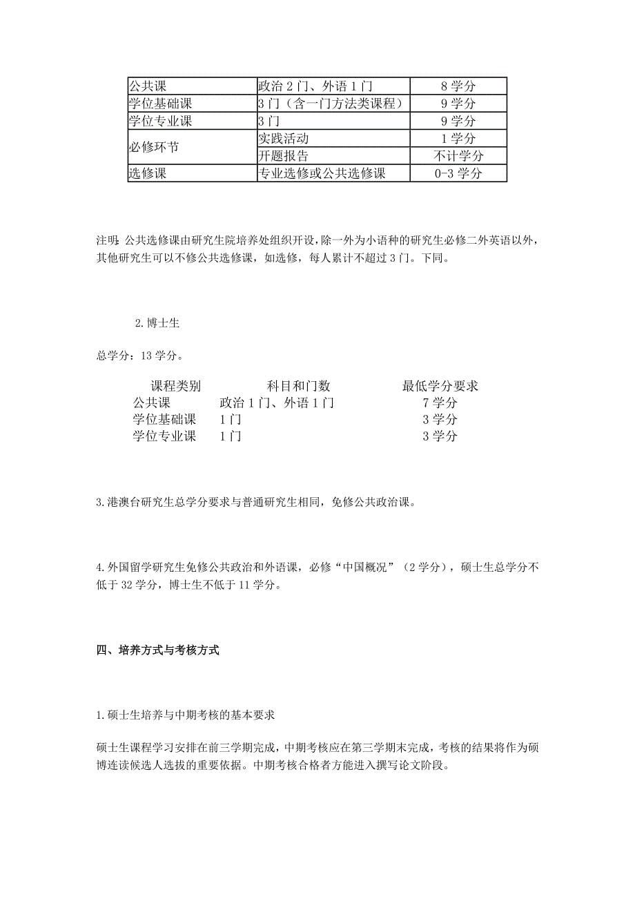 北京师范大学教育技术学院研究生培养方案.doc_第5页