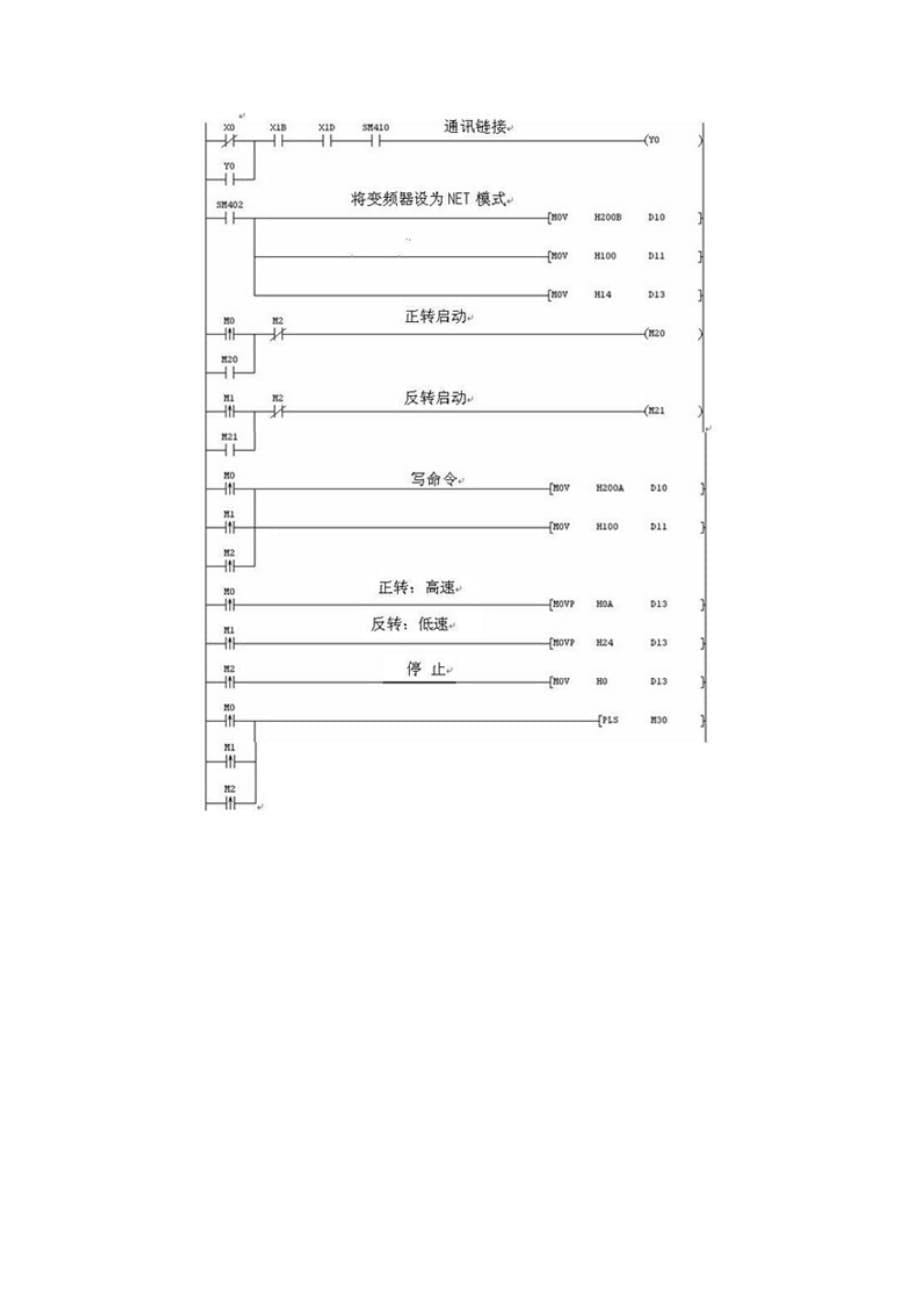 基于PROFIBUS-DP总线的三菱PLC和变频器通信案例.doc_第5页