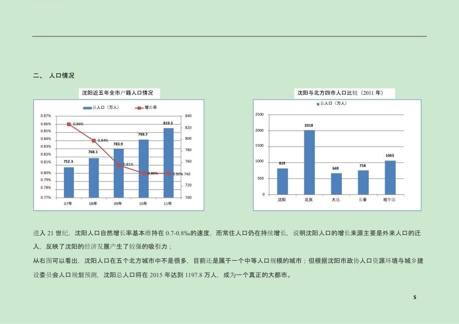 沈阳商业、专业市场调研报告-2013年12月_第5页