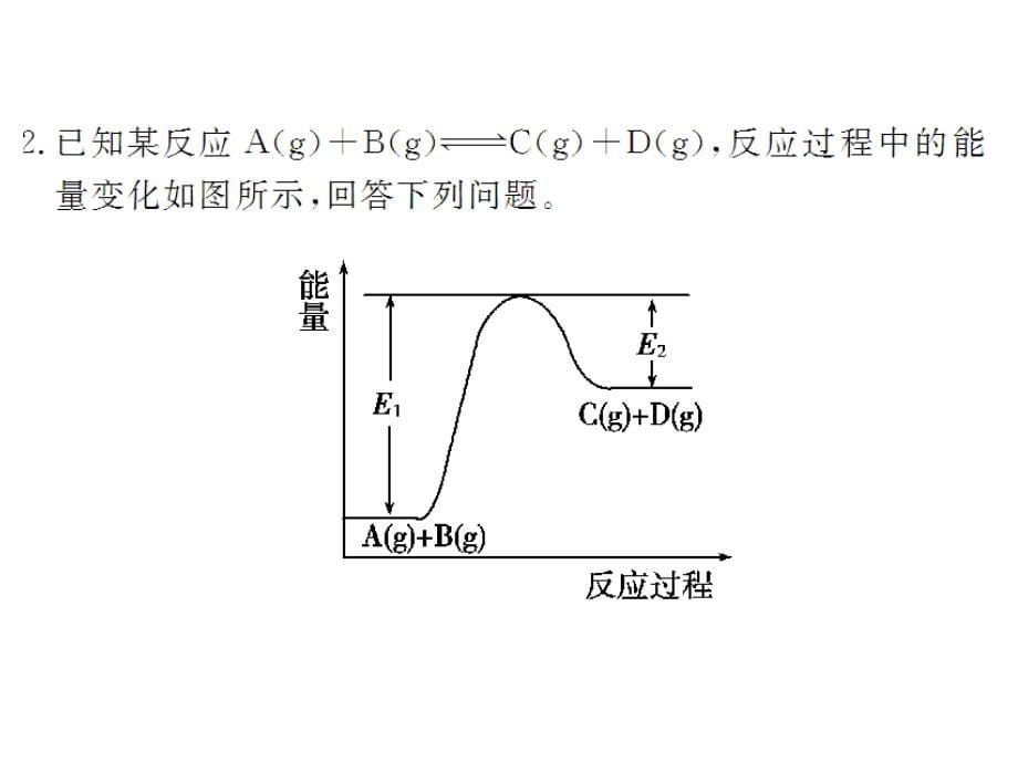 一轮复习人教版化学能与热能课件教学文案_第5页