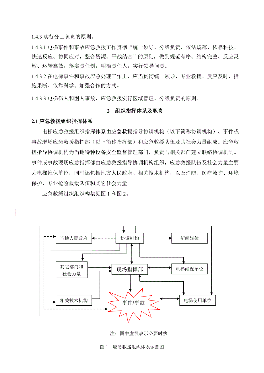 电梯应急救援预案(范本).doc_第4页