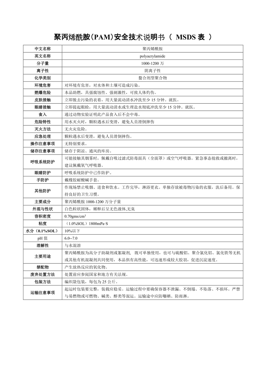 聚丙烯酰胺(PAM)安全技术说明书 ( MSDS表 ).doc_第1页