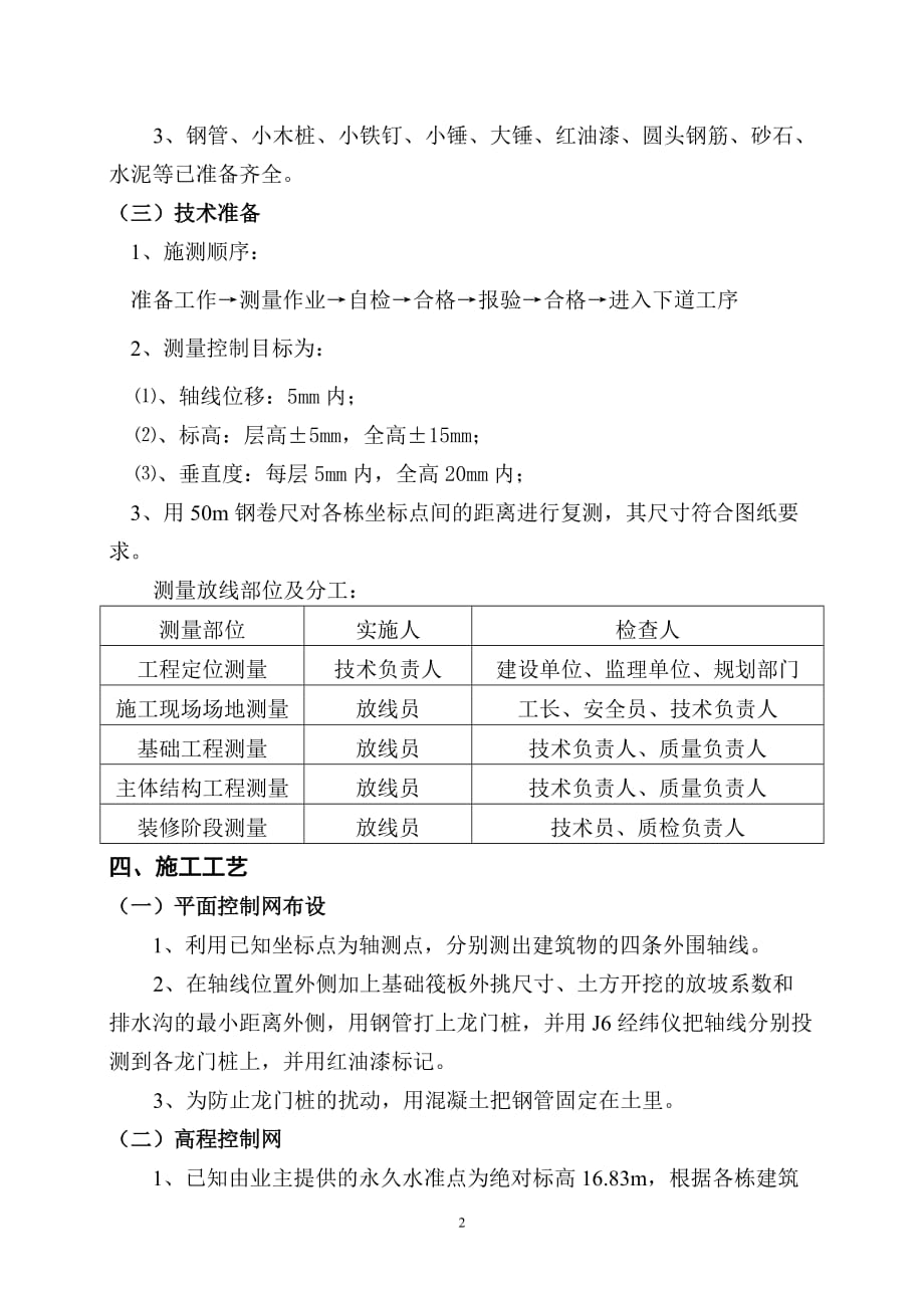 测量施工方案[10页]_第3页