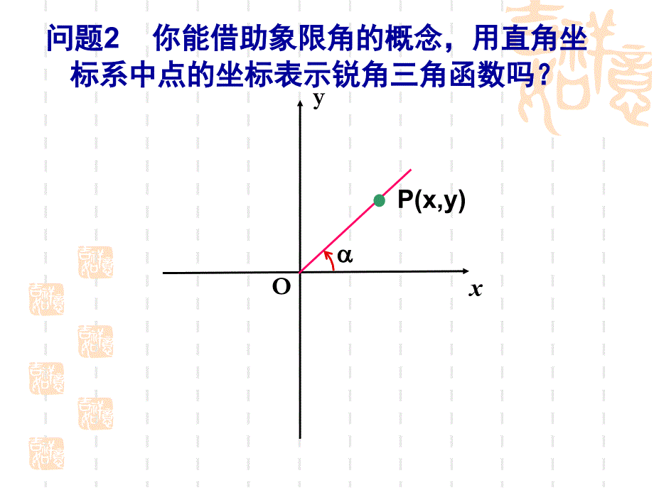 任意角的三角函数1教学讲义_第3页