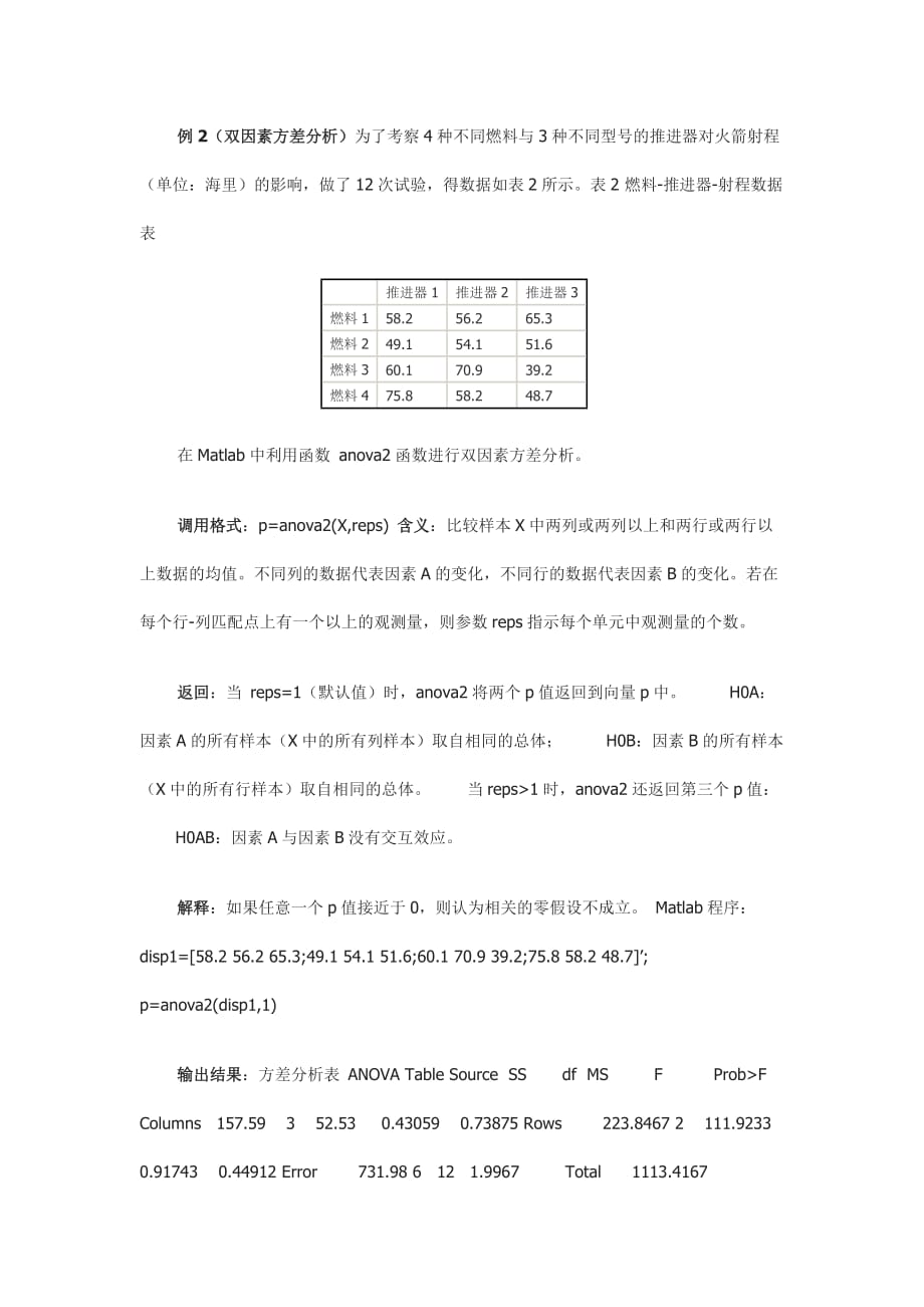 利用Matlab作方差分析.doc_第2页