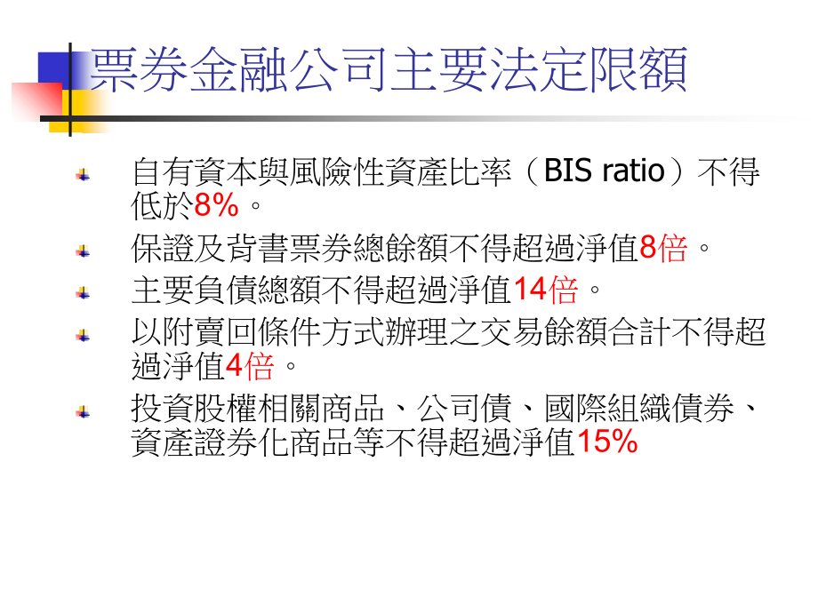 票券金融公司的风险管理说课材料_第4页