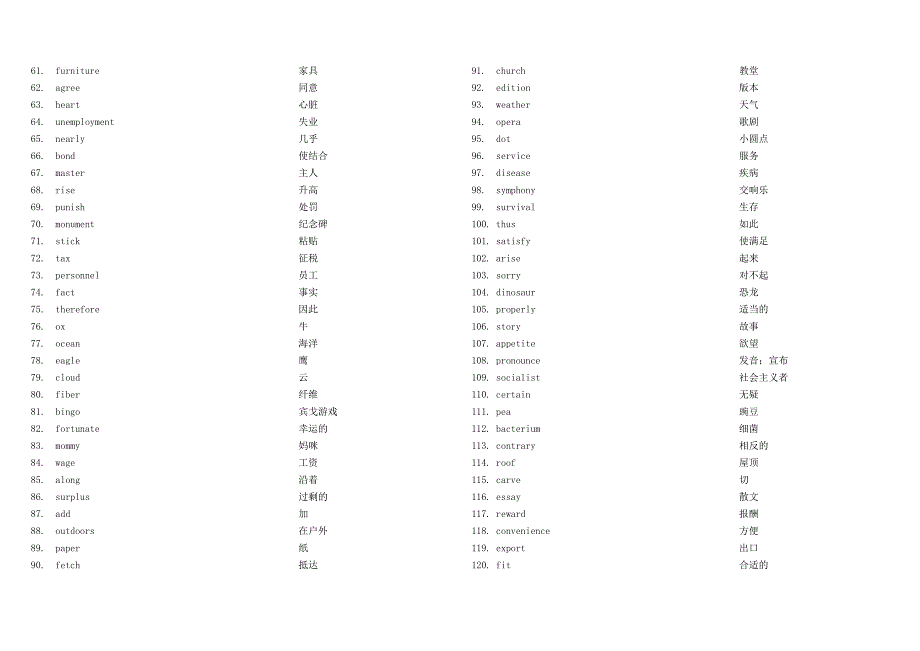 高考英语单词3500_(乱序版)【极力推荐】.doc_第2页