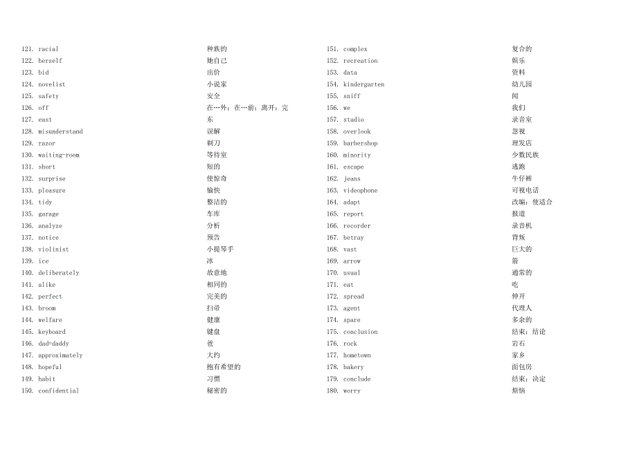 高考英语单词3500_(乱序版)【极力推荐】.doc_第3页