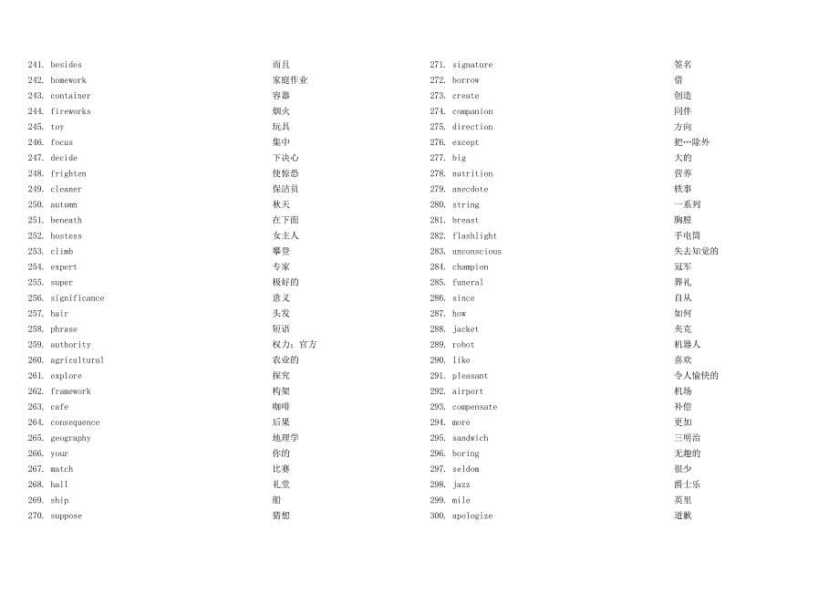 高考英语单词3500_(乱序版)【极力推荐】.doc_第5页