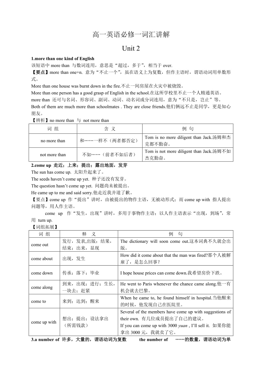 高一英语必修一Unit2 词汇讲解.doc_第1页