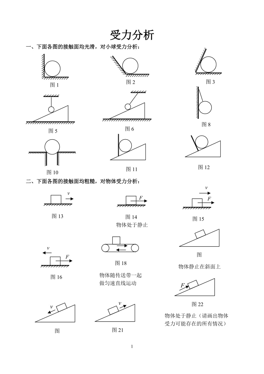 初中物理受力分析专题[2页]_第1页