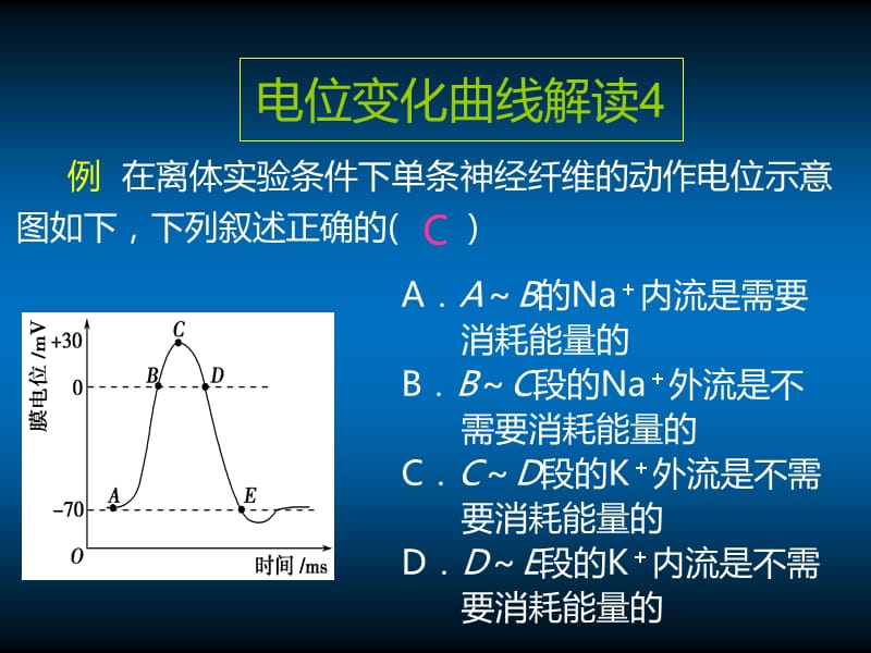 木文在线系列微课1培训课件_第3页