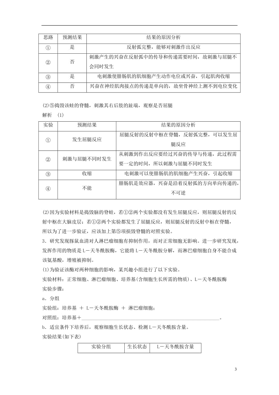 高考生物一轮复习加试特训（七）浙科版_第3页