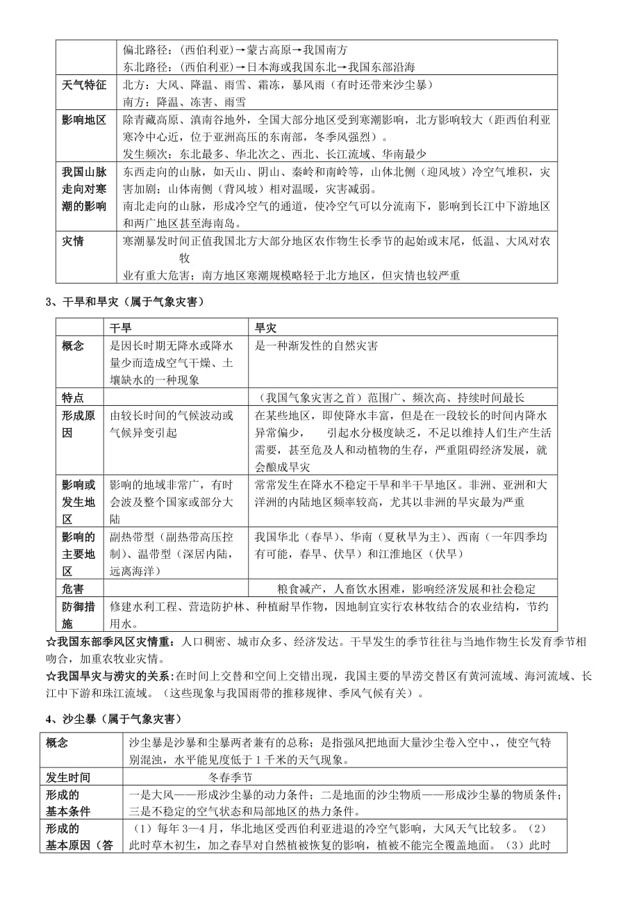 高中地理选修5自然灾害知识点.doc_第2页