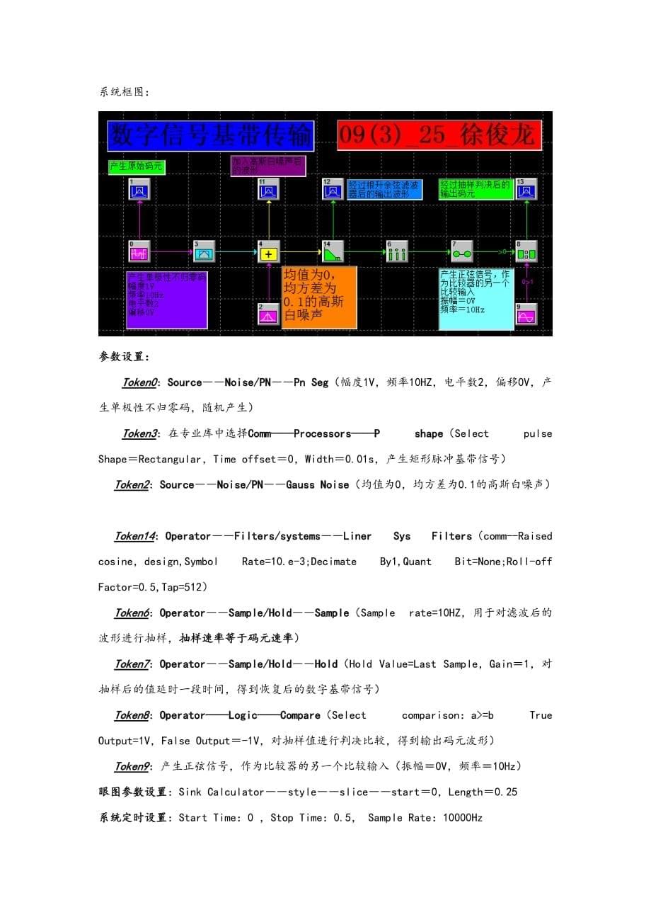 基于SystemView的数字信号基带传输系统.doc_第5页