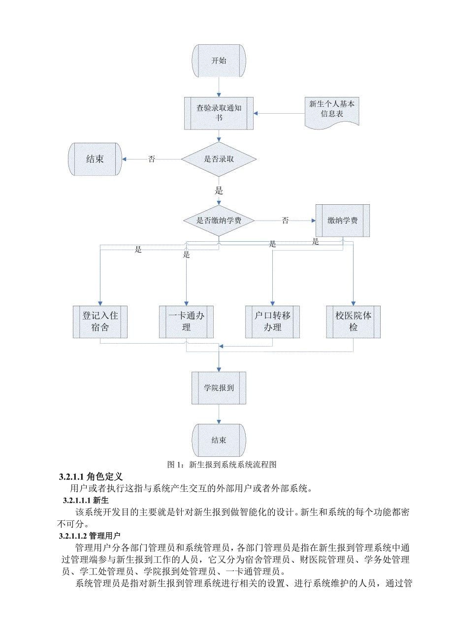 新生报到系统_需求分析报告.doc_第5页