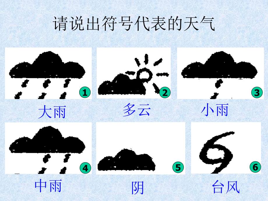 人教版地理七年级三章-五章复习课件培训课件_第4页