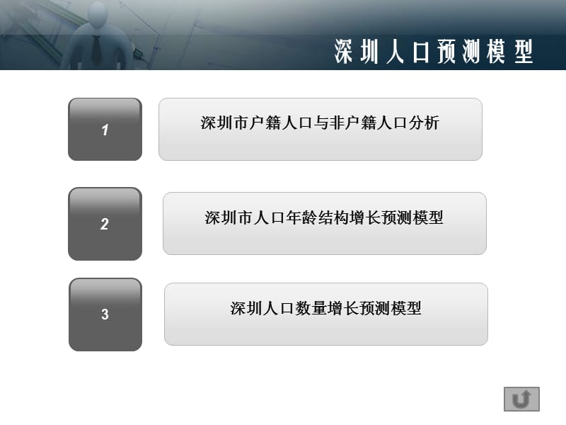 深圳人口与医疗需求预测分析讲解材料_第3页