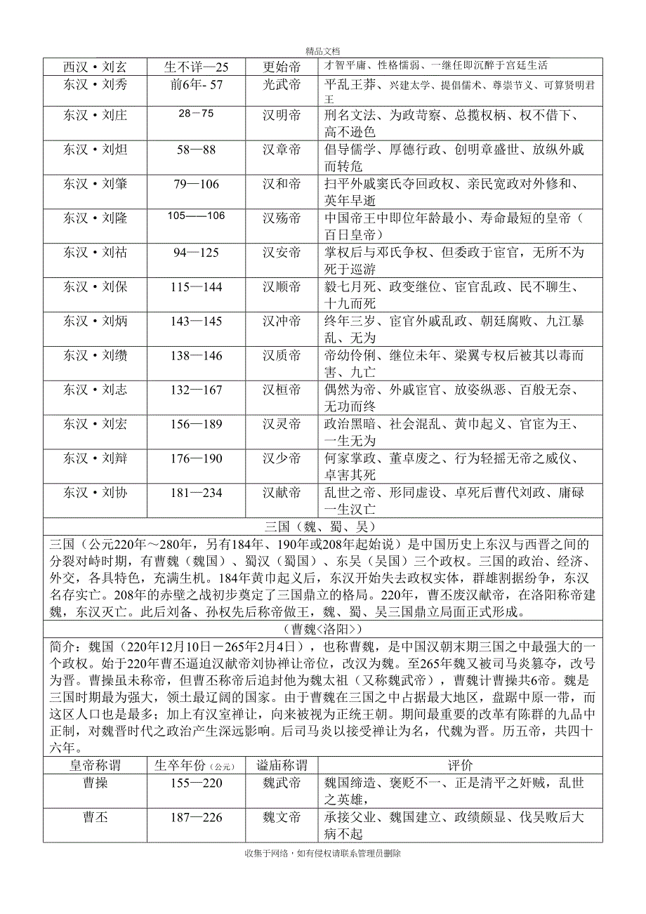 中国历代皇帝列表教学文案_第3页