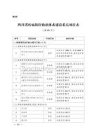 四川省疾病防控救治体系建设重点项目表（共49个）