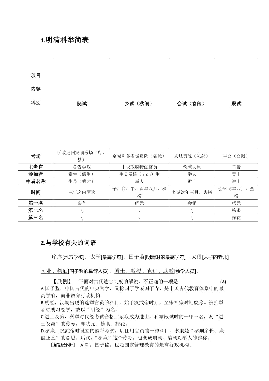 高考常考的经典文化常识.doc_第1页