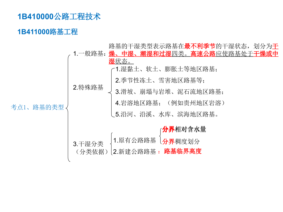 全国一级注册建造师考试《公路工程管理与实务》讲义演示教学_第2页