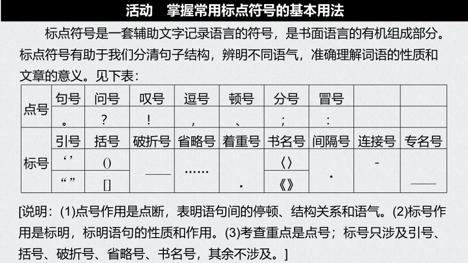 初中语文正确使用标点课件_第3页