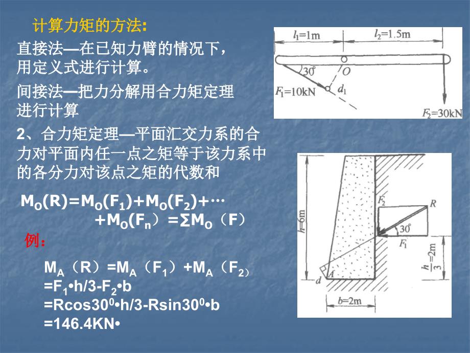 理解力矩和力偶的概念备课讲稿_第4页