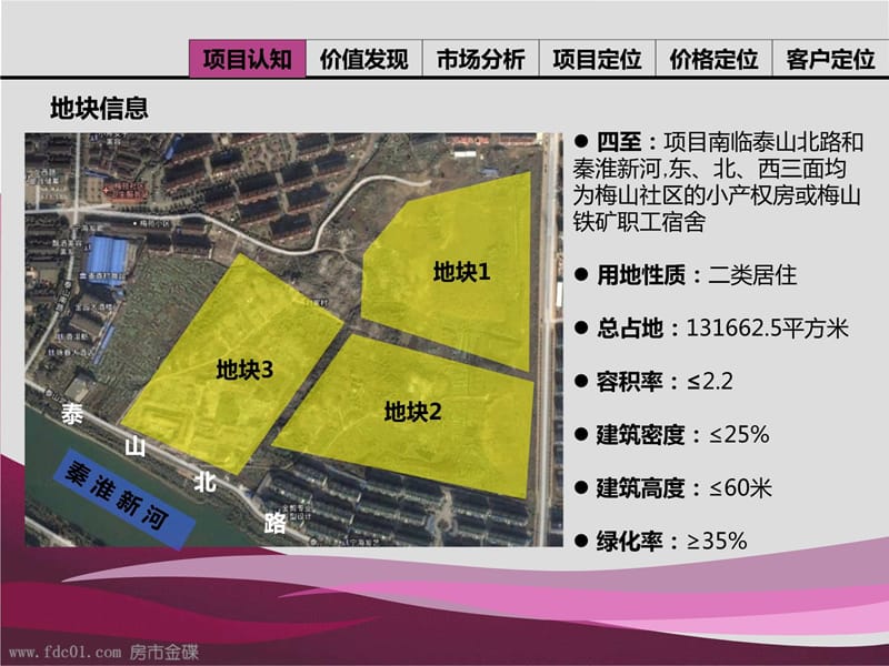 南京建设集团地块前期定位策划报告(新聚仁)-117页讲解学习_第5页