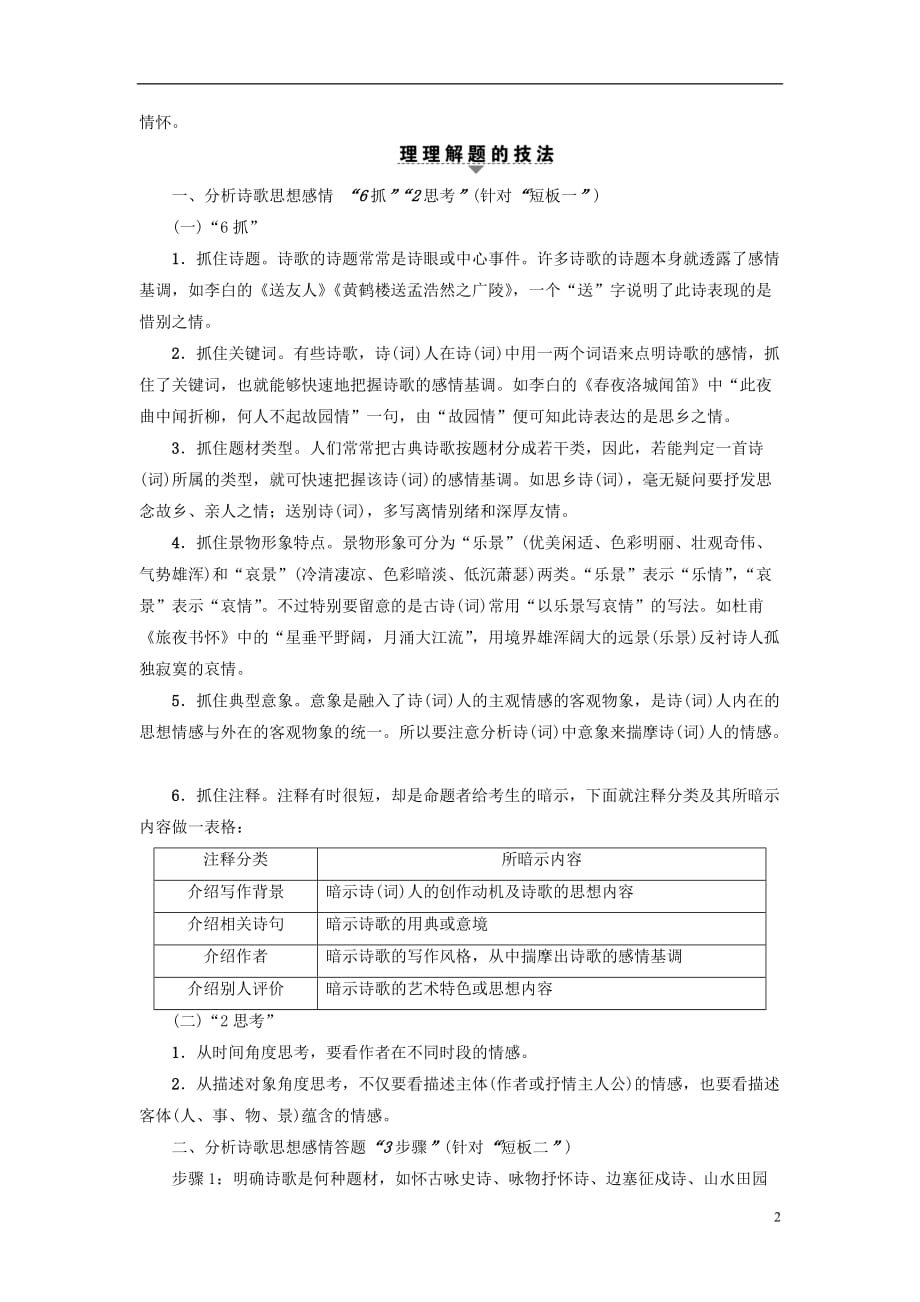 （山东专）高考语文二轮专题复习与策略板块2古代诗文阅读专题6古代诗歌阅读考点4评价思想感情教师用书_第2页