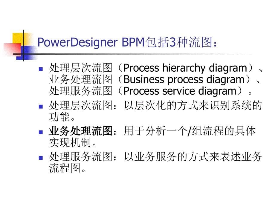 业务处理模型word版本_第5页