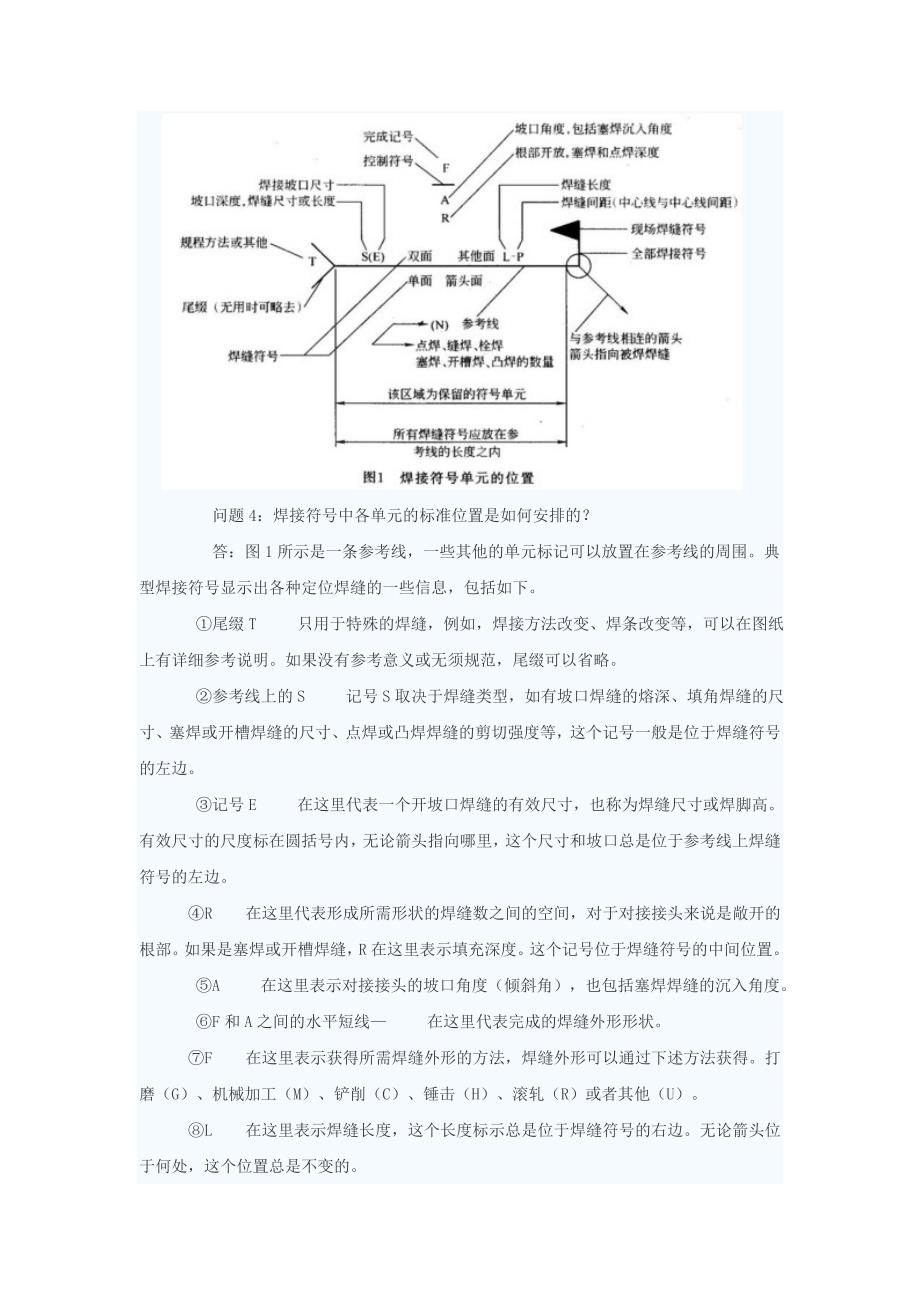 焊接符号标注大全.doc_第2页