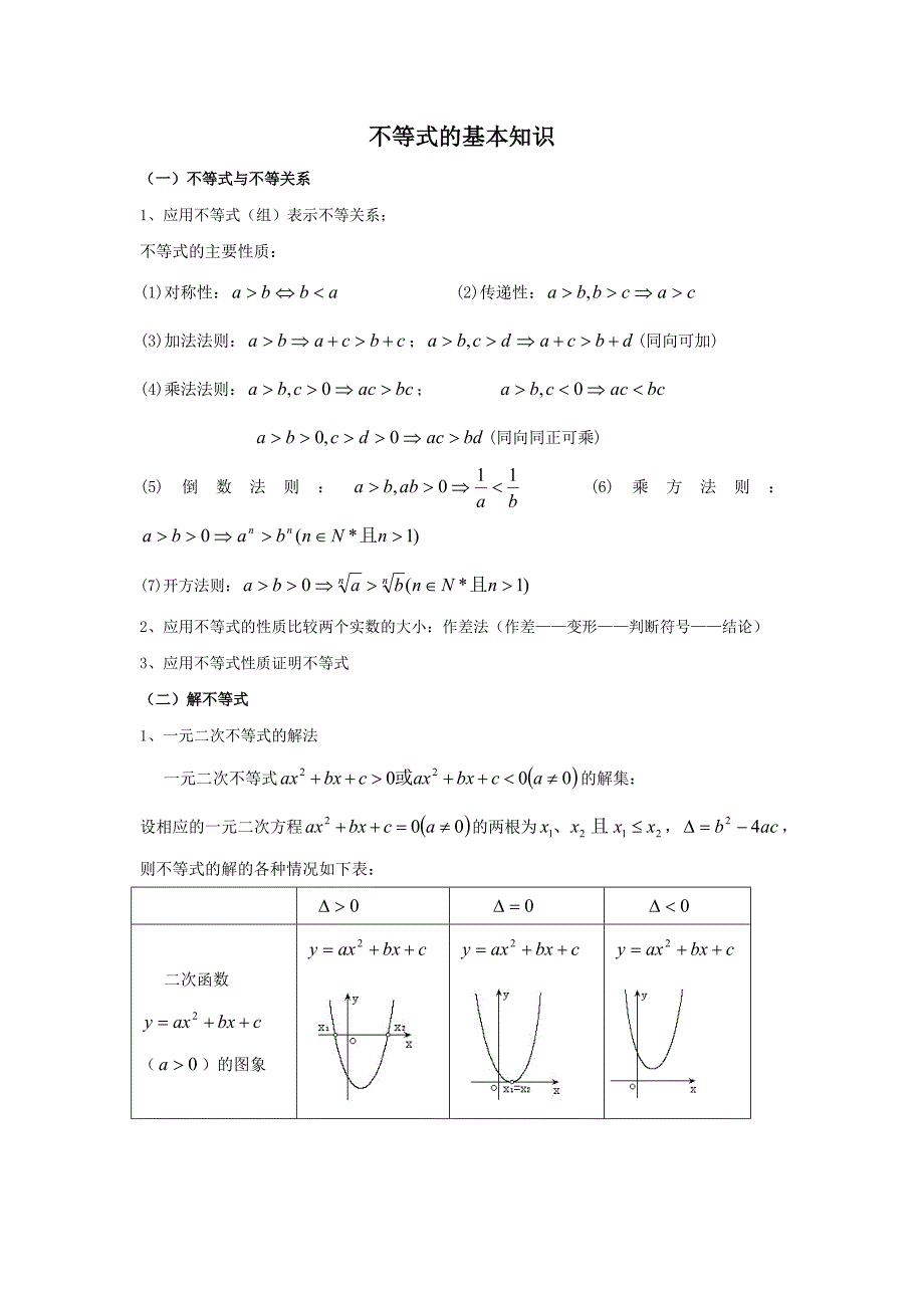 人教版高中不等式复习讲义(含答案,超经典!).doc_第1页