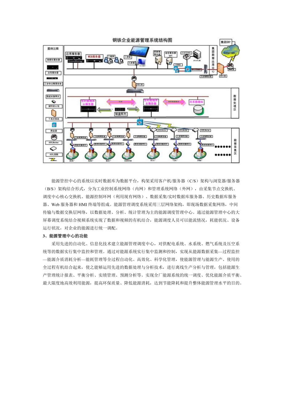 力控实时数据库pSpace在某钢厂EMS中应用_第2页