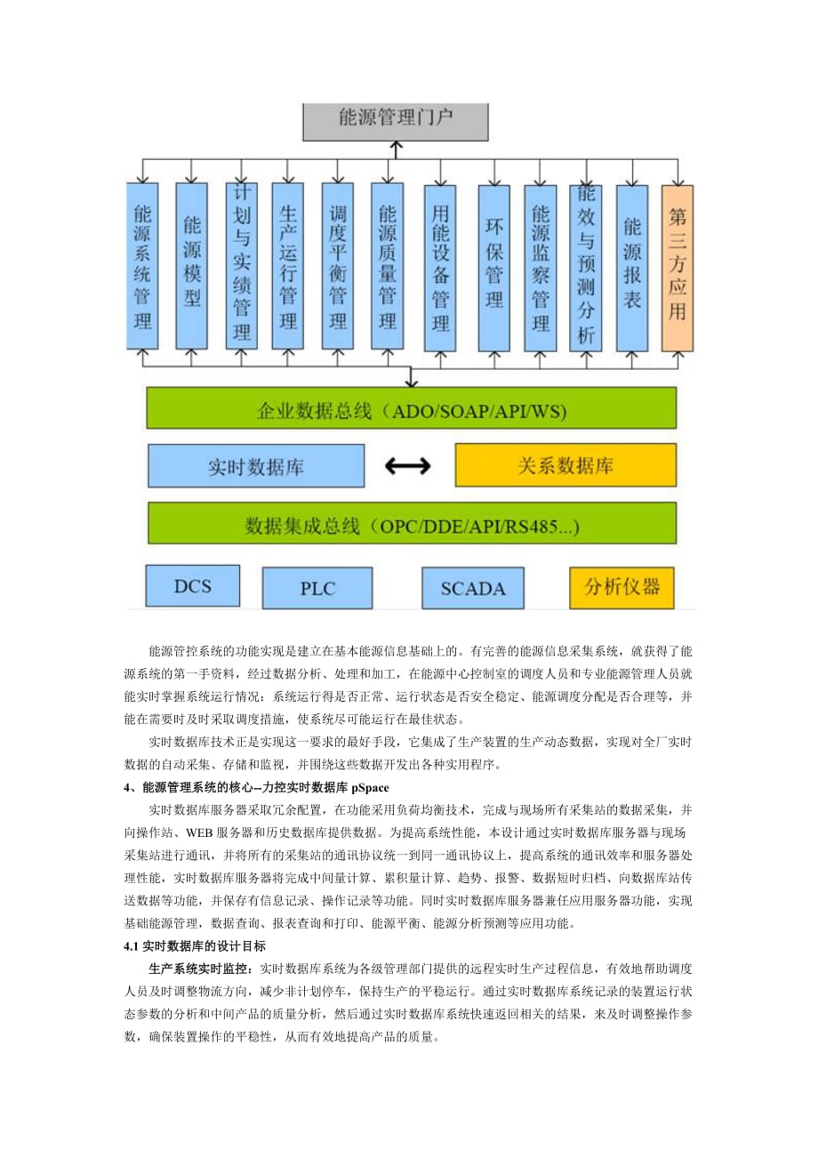 力控实时数据库pSpace在某钢厂EMS中应用_第3页