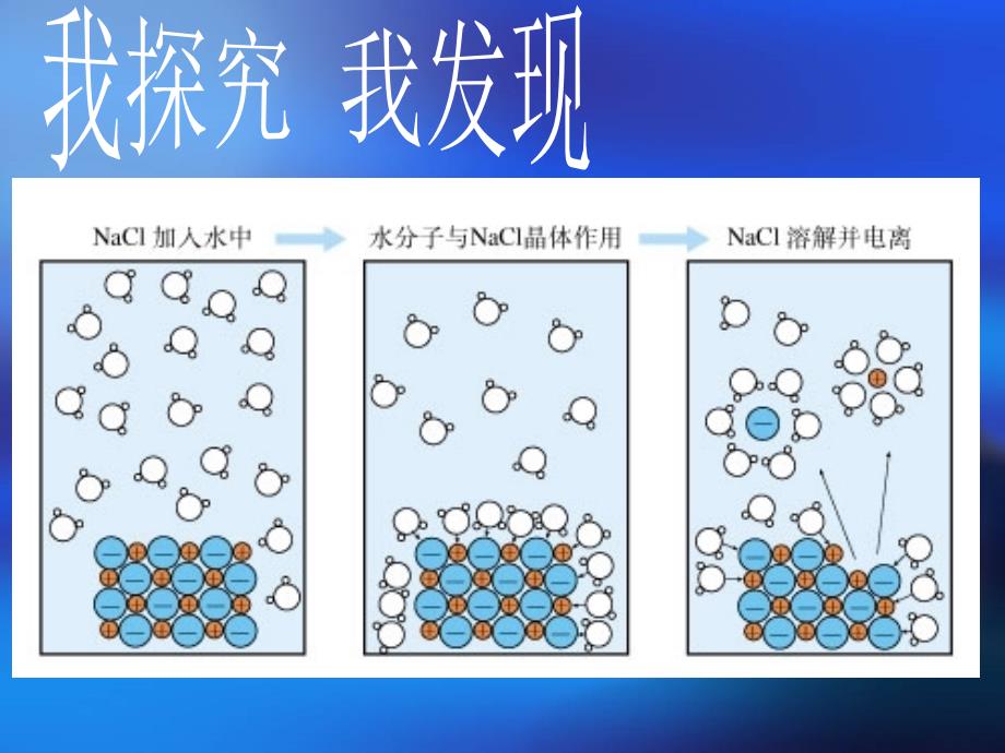 溶液的形成2015-1-9教学文案_第3页