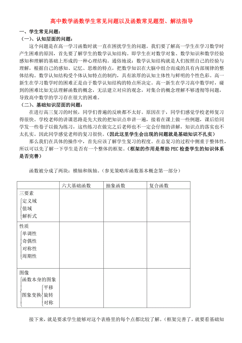 高中数学函数：题型分类.doc_第1页