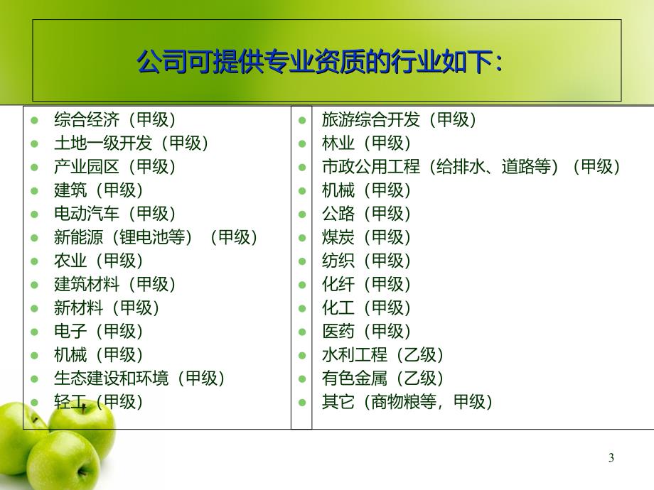 球阀项目可行性报告提纲教学文稿_第3页