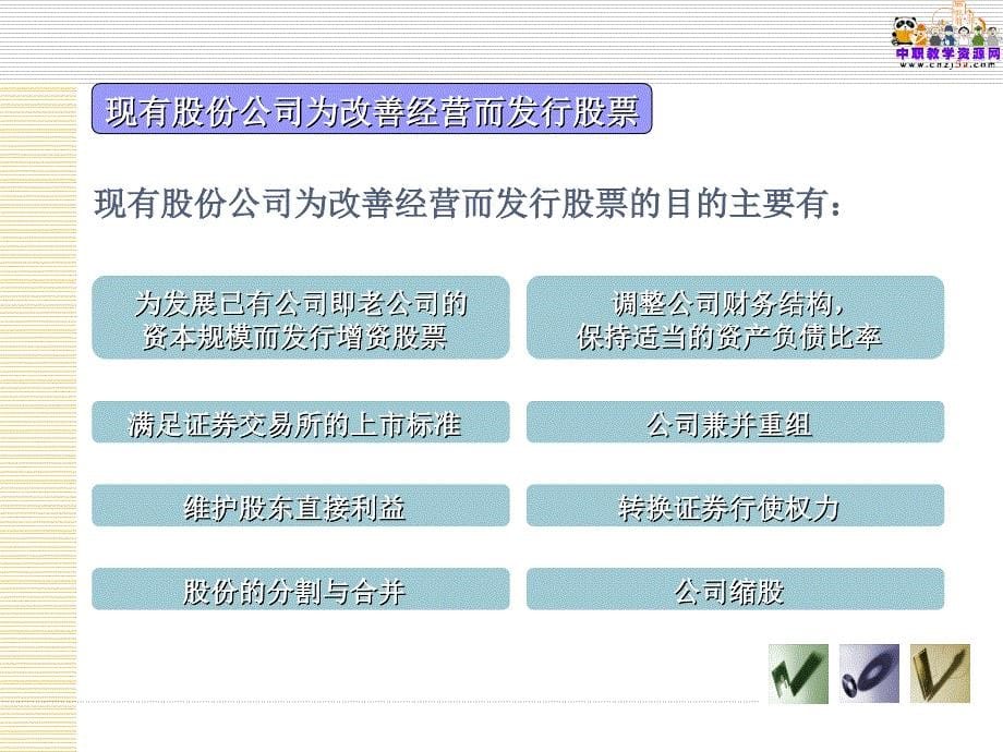 2014证券投资学(复大版)教学课件_证券发行市场_第5页