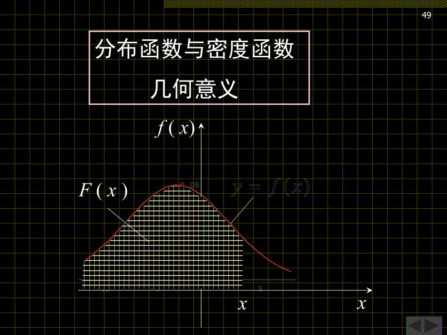 连续型随机变量培训资料_第2页