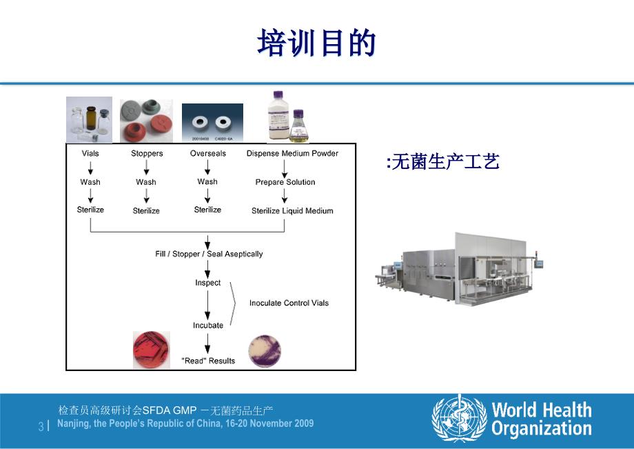 培养基灌装试验方案教材课程_第3页