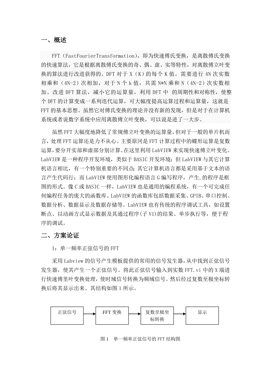 基于Labview的快速傅里叶变换的实现.doc_第1页