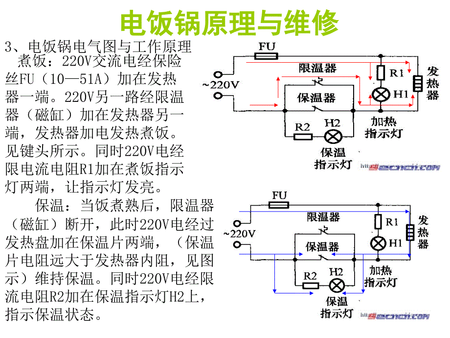 电饭锅原理与维修[13页]_第4页