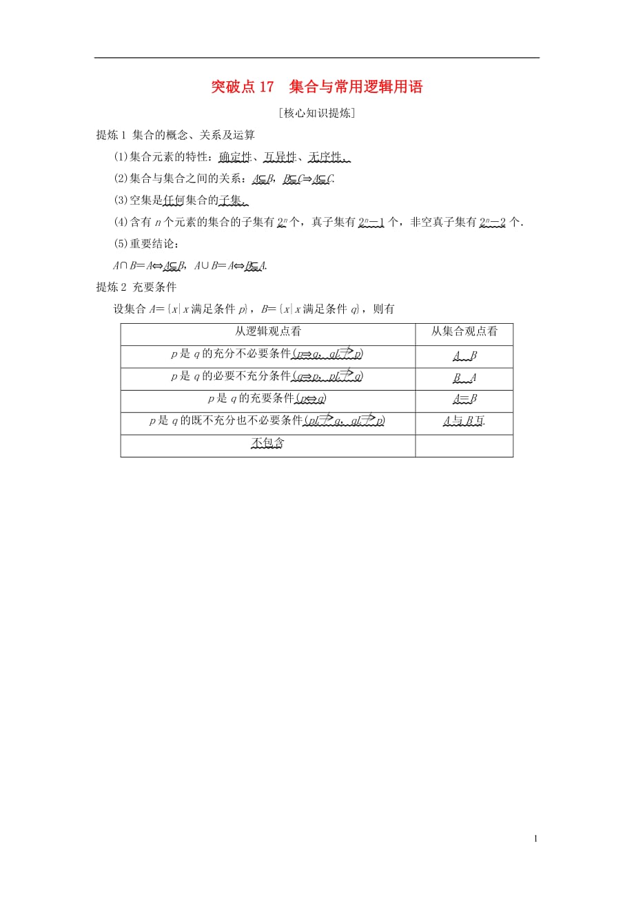 （浙江专）高考数学第2部分必考补充专题突破点17集合与常用逻辑用语教学案_第1页