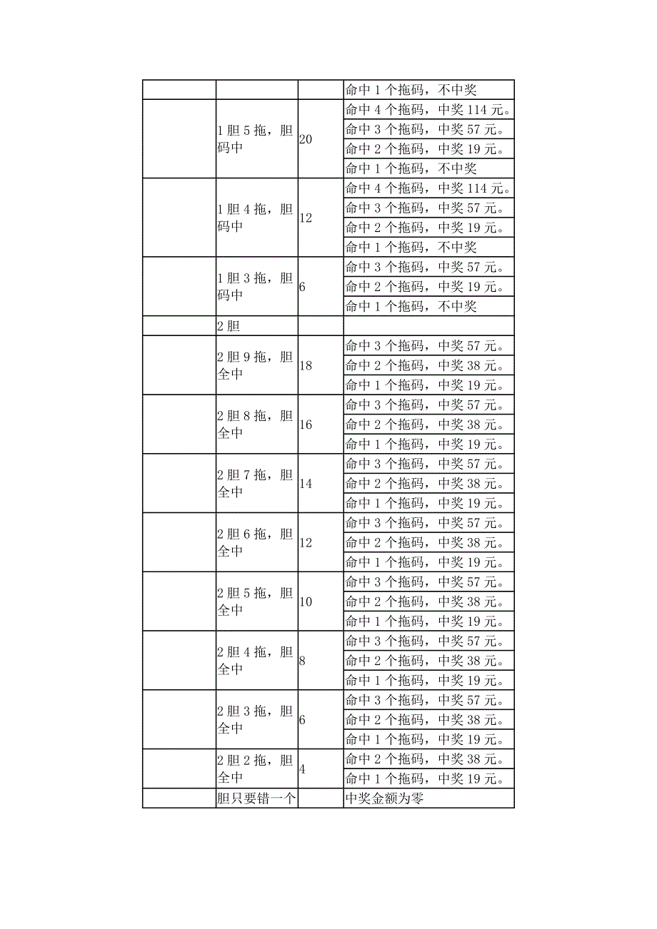 江苏11选5胆拖计算器.doc_第3页