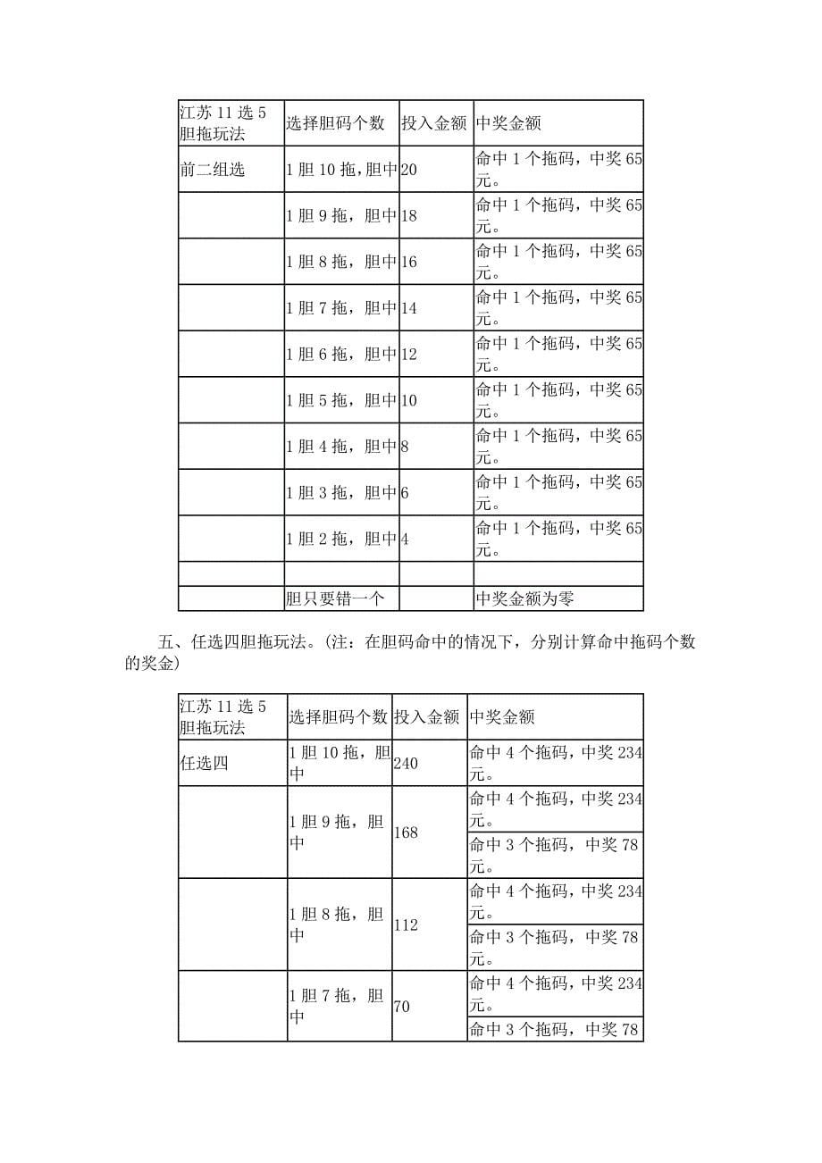 江苏11选5胆拖计算器.doc_第5页