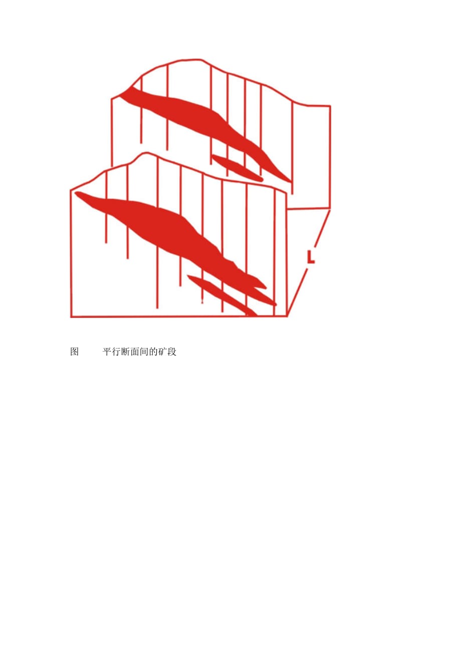 矿量计算方法.doc_第4页